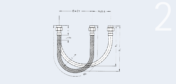 9.1.2 Einbauschema 180°-Bogen senkrecht Bewegung: waagerecht