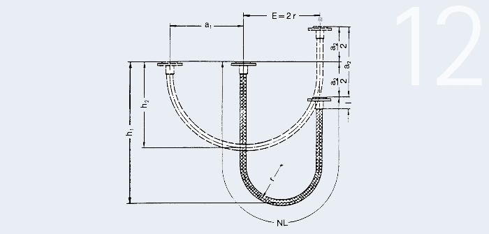 9.3.6 Einbauschema 180°-Bogen Bewegung aus zwei Richtungen