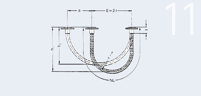 9.3.5 Einbauschema 180°-Bogen Bewegung aus einer Richtung