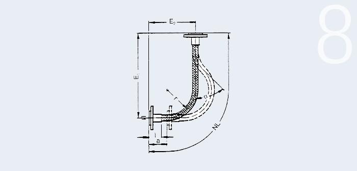 9.3.2 Einbauschema 90°-Bogen Bewegung aus einer Richtung (nicht für Schwingungen!)