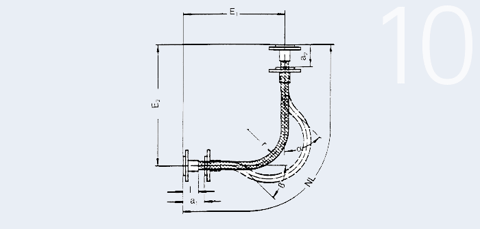 9.3.4 Einbauschema 90°-Bogen Bewegung aus zwei Richtungen (nicht für Schwingungen!)